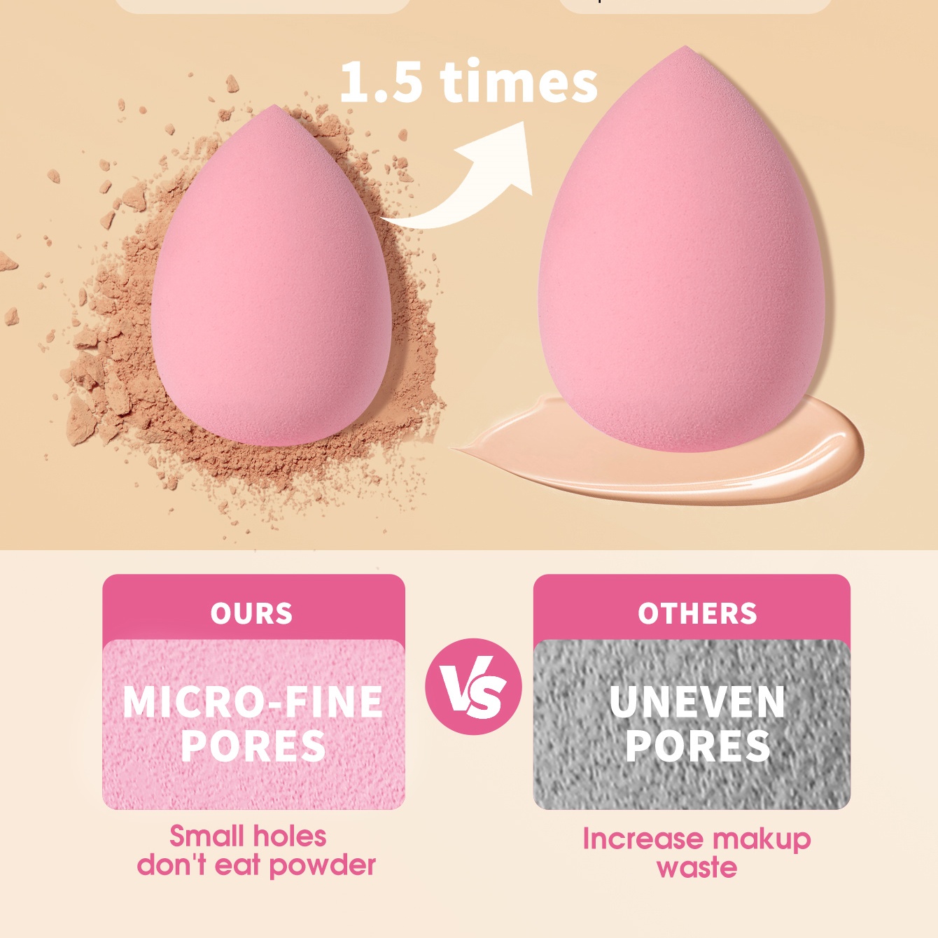 ชุดฟองน้ำแต่งหน้าและพัฟสีชมพู  - Beauty Makeup Tools Use บทวิจารณ์และราคา