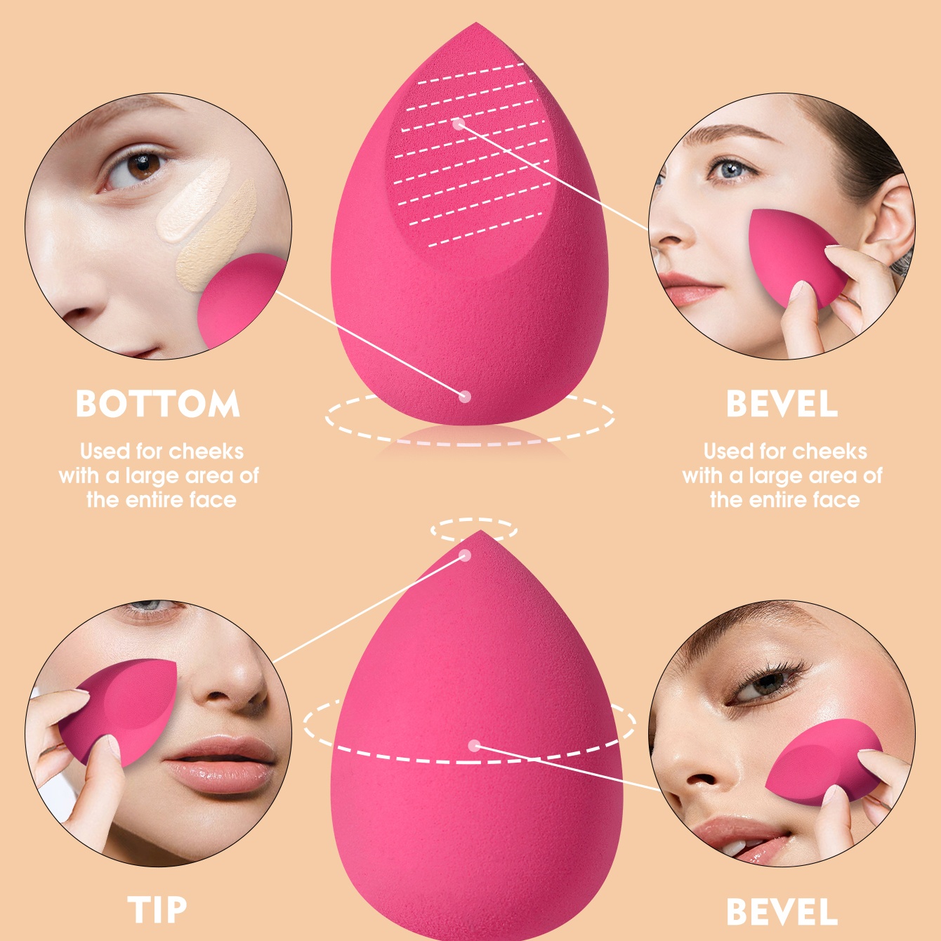 ชุดฟองน้ำแต่งหน้าและพัฟสีชมพู  - Beauty Makeup Tools Use บทวิจารณ์และราคา